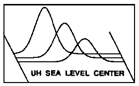Hawaii Sea Level Center logo