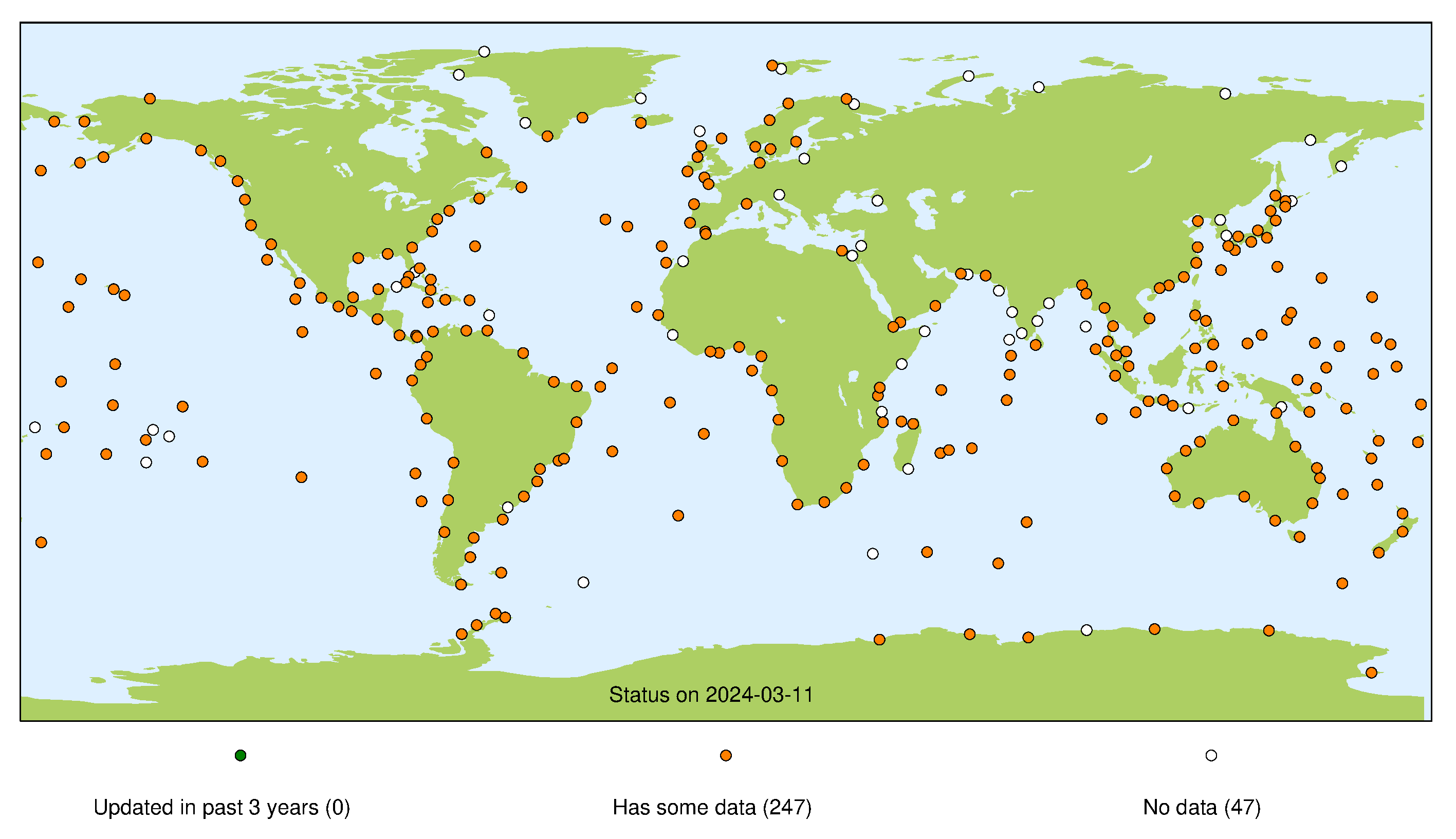 Joint Archive for Sea Level Status