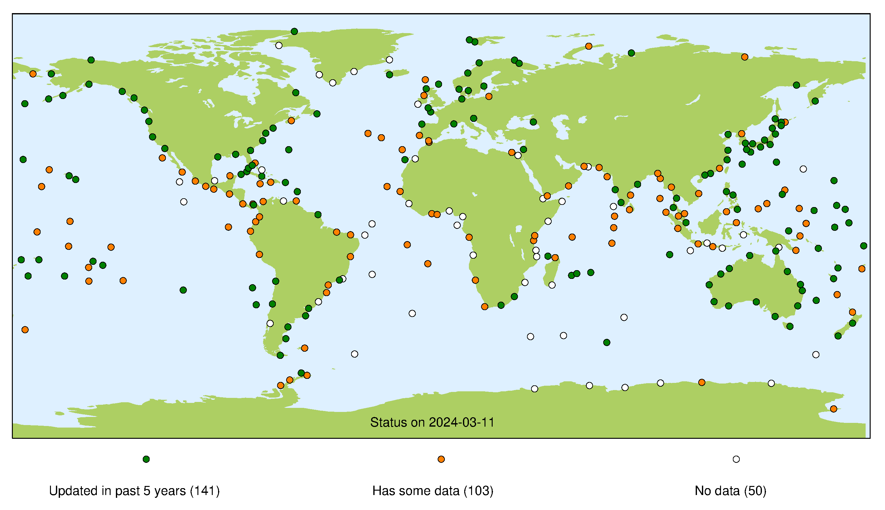 PSMSL Mean Sea Level Network Status - Datum Controlled